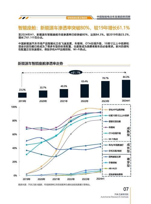 惠州221起亚对未来市场的预测，名爵汽车品牌文化的传播